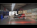 youtube - [Video]